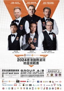 Affiche All-Star Challenge Hong Kong