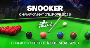 Affiche Championnat d'Europe 2025