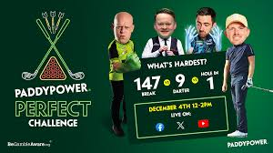 Paddy Power Perfect Challenge