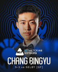 Chang Bingyu