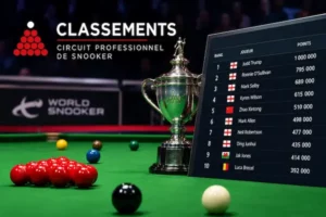 Image Classements snooker