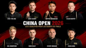 Les huit joueurs qualifiés pour les demi-finales du China Open 2026 snooker
