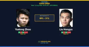 Zhou Yuelong vs Liu Hongyu China Open 2026 snooker